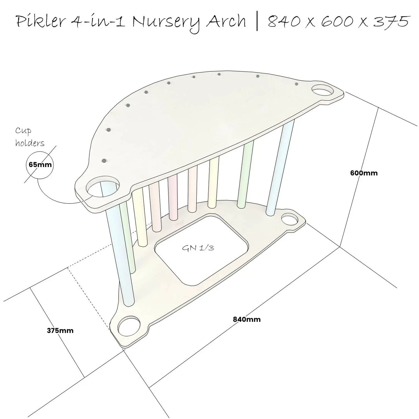 PIkler Nursery 4 in 1 Arch